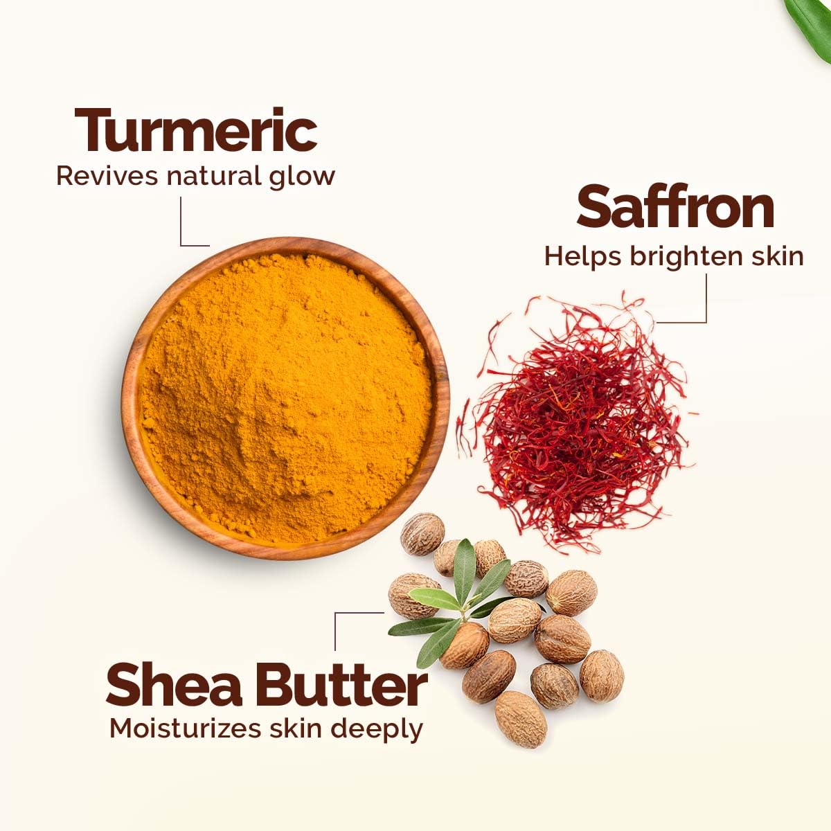 Mamaearth Ubtan Moisturizing Body Lotion with Turmeric & Saffron for Glowing Skin - 100 ml |48H Moisturization | Nourishes Dry Skin | 7in1 Total Care | 100% Natural Butter | Non-Greasy Smooth Skin