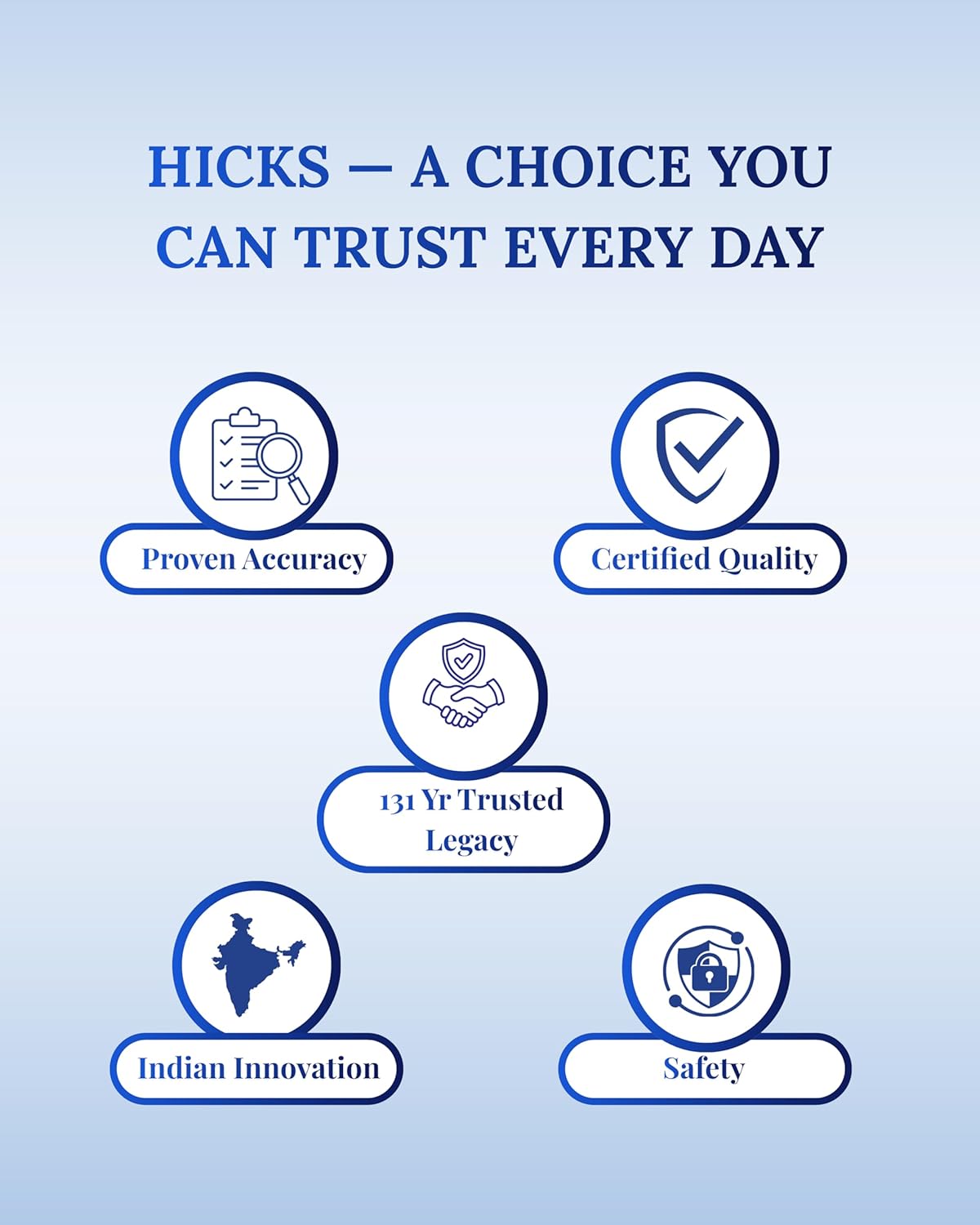 Hicks DT-10 Digital Thermometer for Fever | Clinical Accuracy Digital Medical Thermometer for Adults & Kids   (1count)