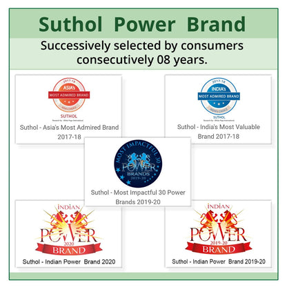 Suthol BOROLINE's Active Neem Spray 100 ml