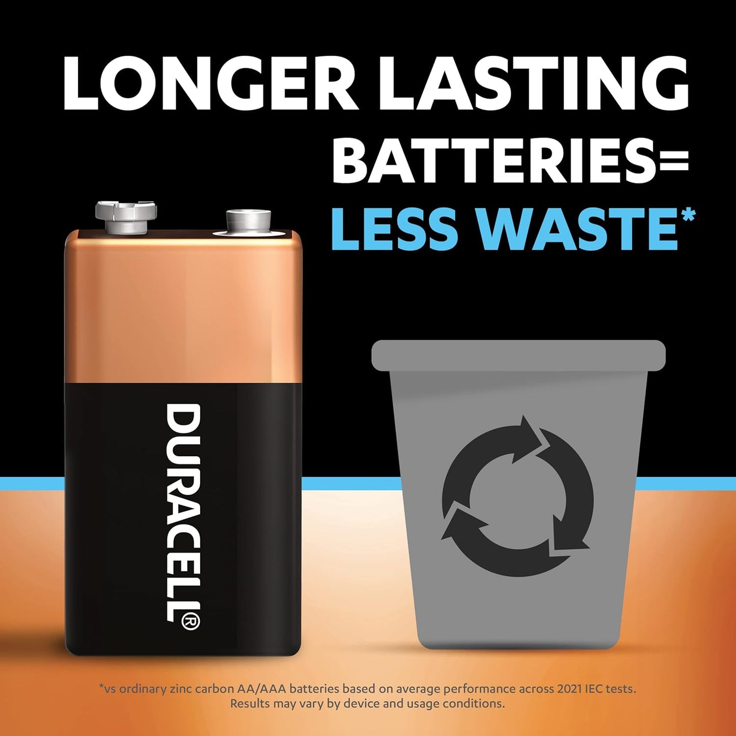 Duracell Ultra 9V Battery, Pack of 1, High-Drain Devices, Smoke Alarm, Radio, Smoke Detector