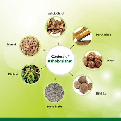Baidyanath Ashokarishta 450 ml