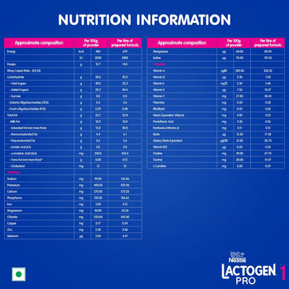 Lactogen Pro 1 Powder, Infant Formula Up To 6 Months With Probiotic And Prebiotics, Bag-In-Box Pack, 400g