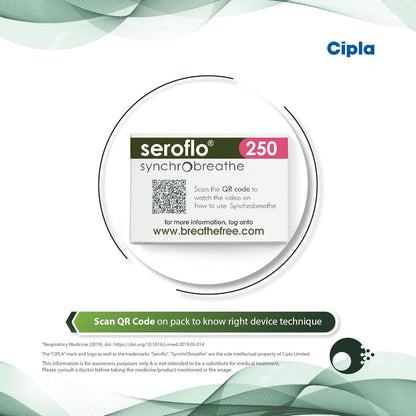Seroflo 250 Synchrobreathe - Pack of 120 Metered Doses Inhaler