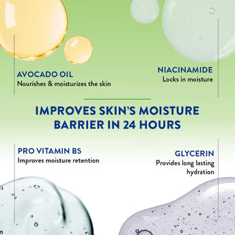 Cetaphil Moisturising Lotion For Dry To Normal Sensitive Skin - Dermatologist Recommended