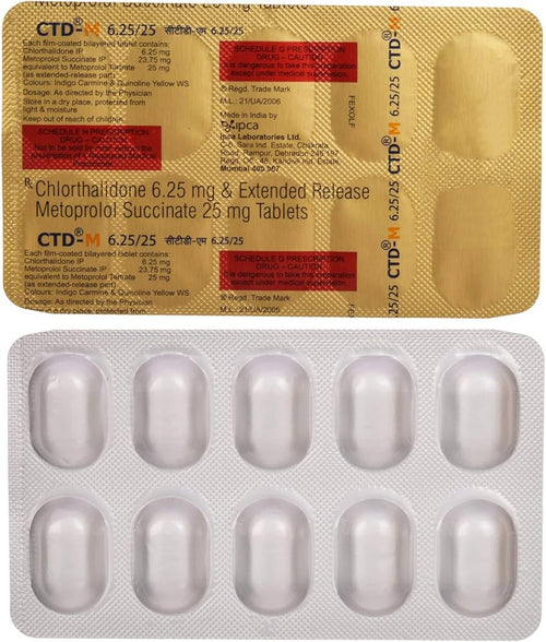 CTD 6.25 Tablet