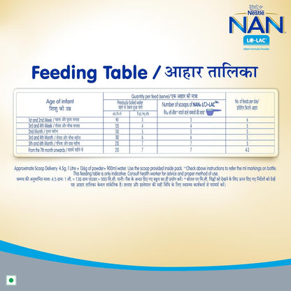 Nestlé NAN LO-LAC 400g | Infant Formula for infants from Birth Onwards | Bag-In-Box Pack, Powder