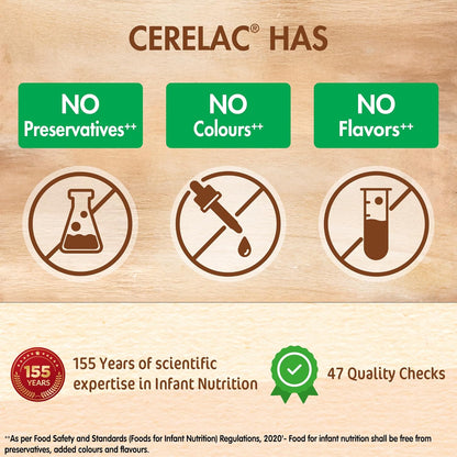 CERELAC Baby Food Cereal | No Refined Sugar| Wheat for 6 to 24 Months Baby | 300g