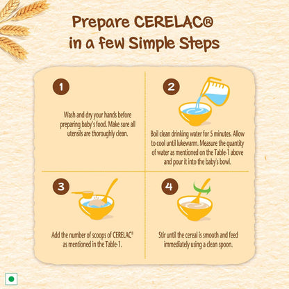 CERELAC Baby Cereal With Milk , Wheat Apple Carrot ,300g