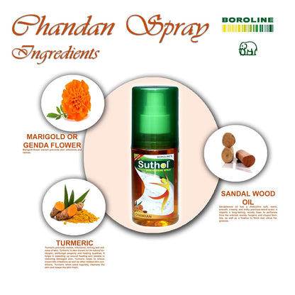 Suthol BOROLINE's Active Neem Spray 100 ml