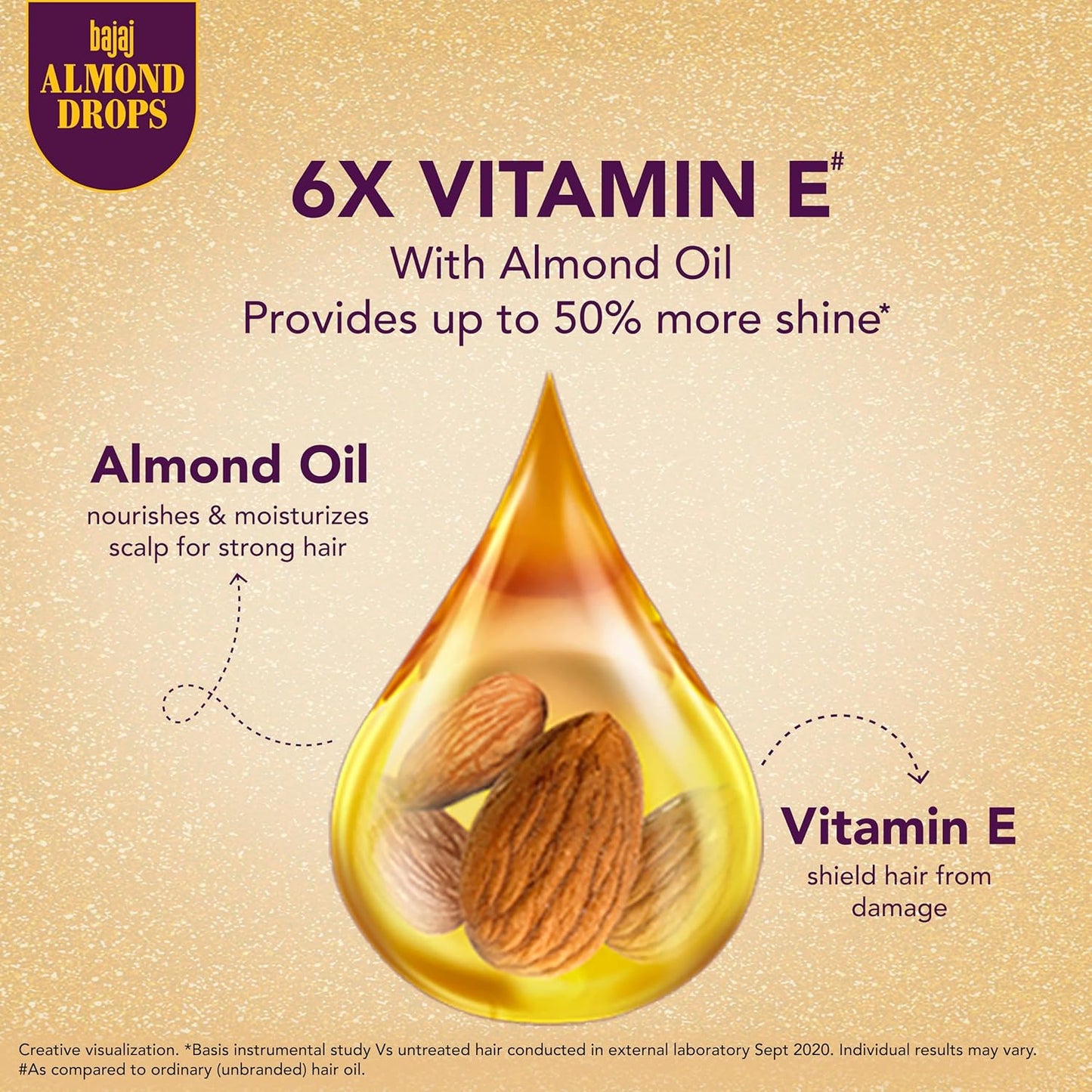 Bajaj Almond Drops Hair Oil, 300ml, 6X Vitamin E, Almond Oil, Light and Non Sticky, Hair Fall Control