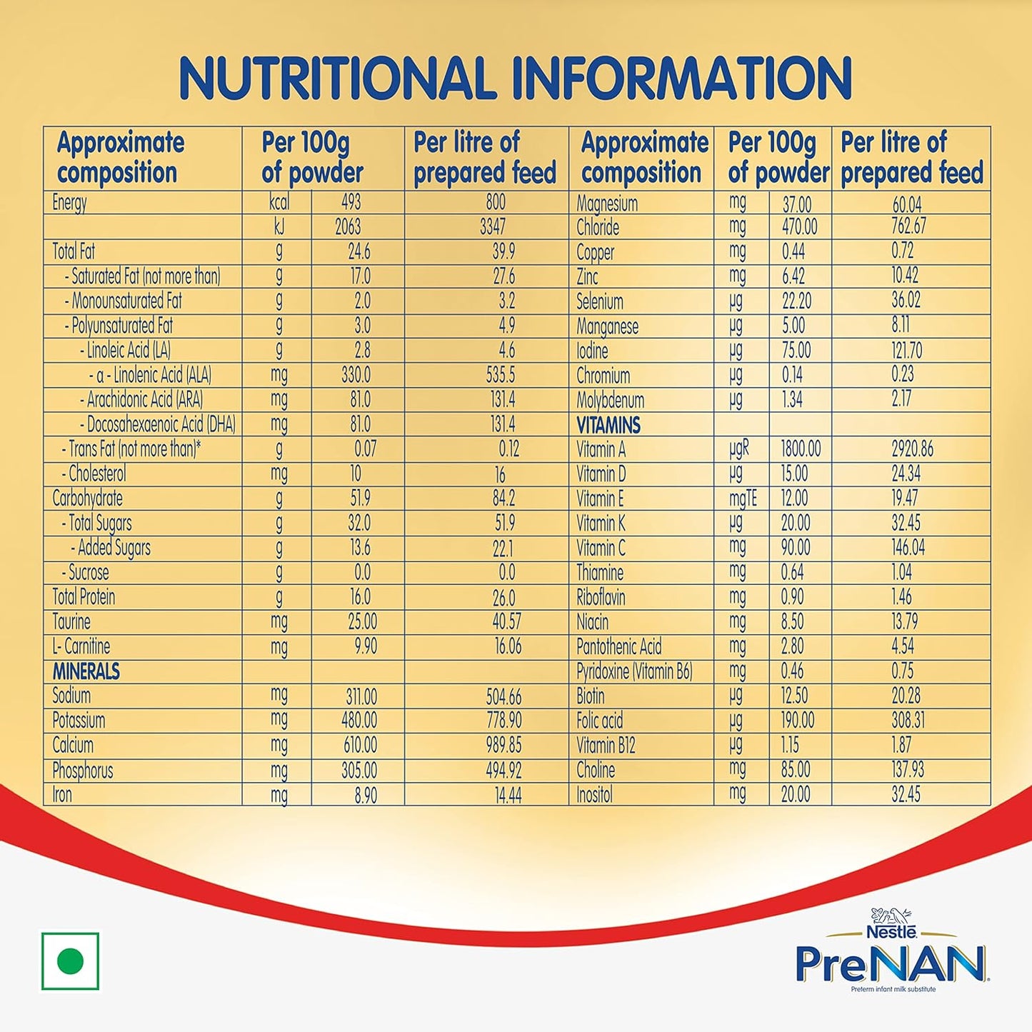 NAN Nestlé Pre | Pre-Term Food For Special Medical Purposes | Infant | For Babies Born Before 37 Weeks | 400 G Tin | Powder