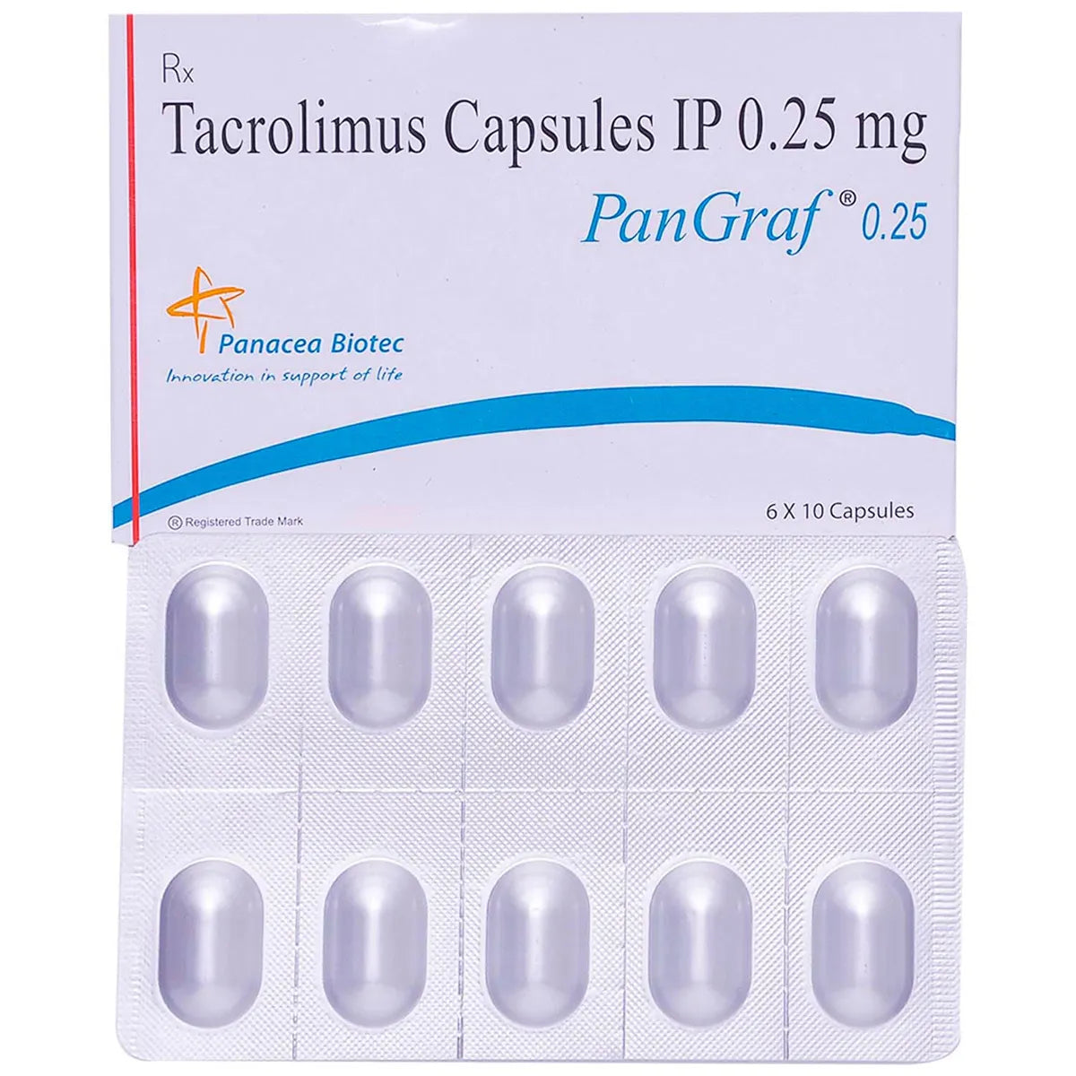 Pangraf Capsule 0.25/0.5/2 mg