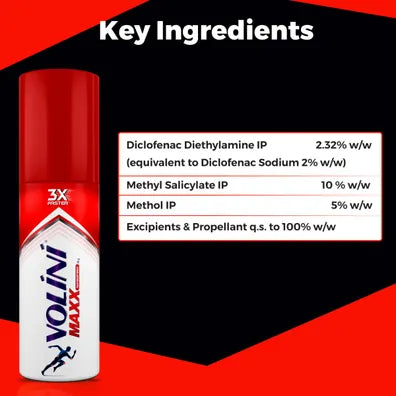 Volini Maxx Pain Relief Spray, 25 gm