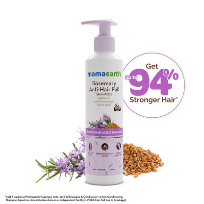 Mamaearth Rosemary Anti-Hair Fall Shampoo With Rosemary & Methi Dana (180ml)