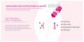 Clean and Dry Feminine Intimate Powder
