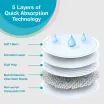 VEGA Baby & Mom Breast Pad 12 Pcs