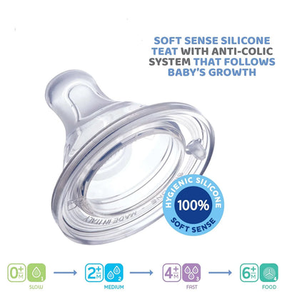 Teat Perfect5  Slow Flow 1 Pc