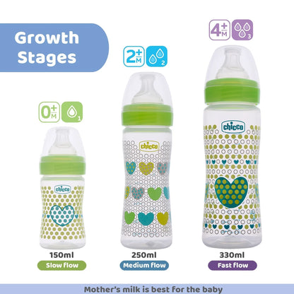 Well Being Medium Flow Baby Bottle 250ml 2M+ Green