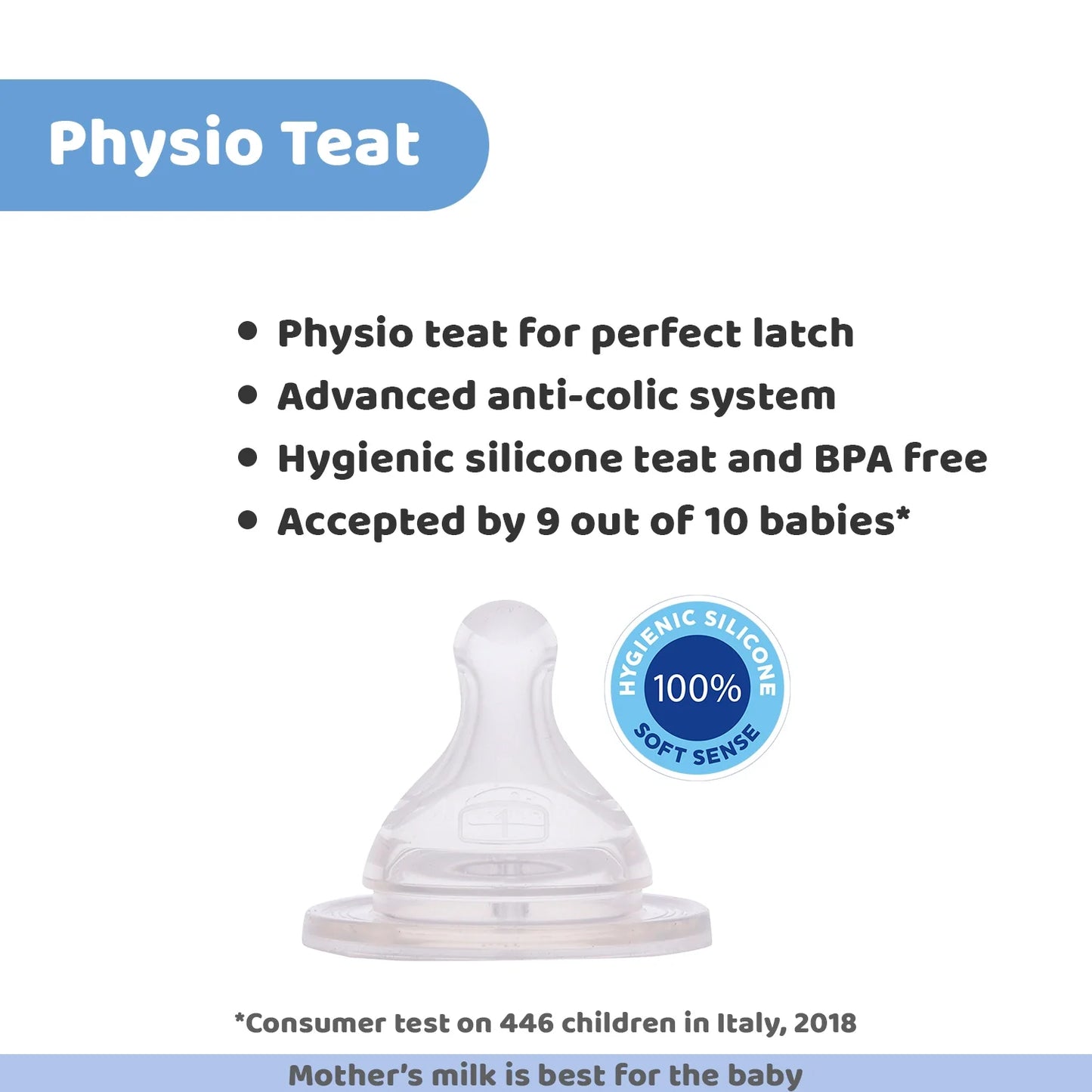 Well Being Medium Flow Baby Bottle 250ml 2M+ Green