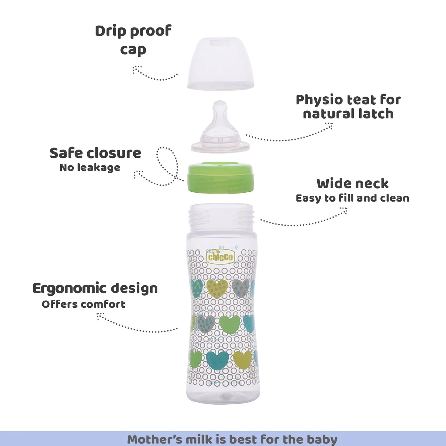Well Being Medium Flow Baby Bottle 250ml 2M+ Green