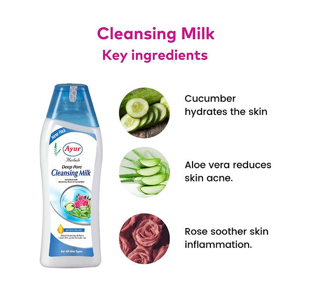 AYUR CLEANSING MILK