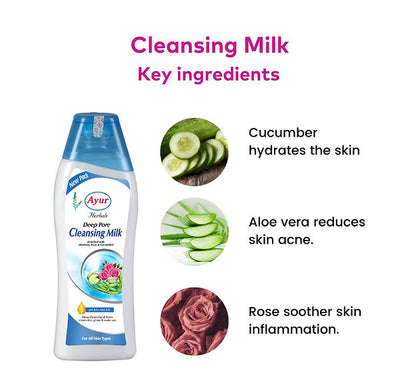 AYUR CLEANSING MILK