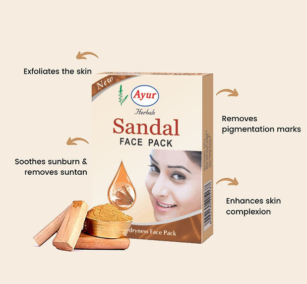 AYUR SANDAL FACE PACK 25 GM