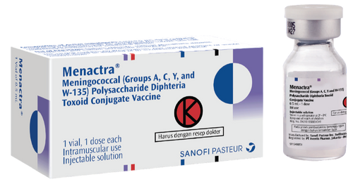 Menactra Vaccine