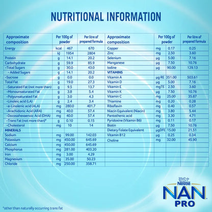 Nestlé NAN PRO 3 Follow-Up Formula-Powder After 12 months, Up to 18 months