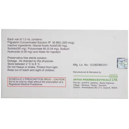 Neukine 300mcg Injection