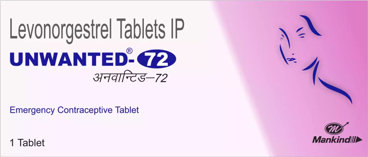 Unwanted-72 Levonorgestrel Emergency Contraceptive Tablet
