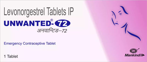 Unwanted-72 Levonorgestrel Emergency Contraceptive Tablet