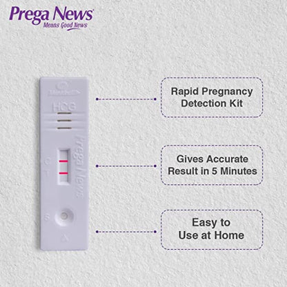 Prega News Card